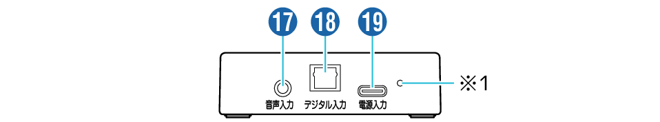 Name_of_each_part_SP-WS10BT_4