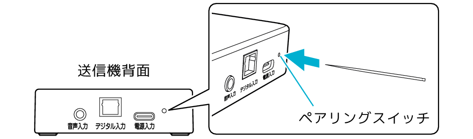 Pairing_switch_SP-WS10BT