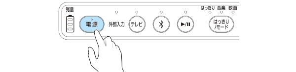 Power_On_Off_SP-WS10BT