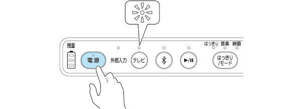 Power_On_TV_2_SP-WS10BT