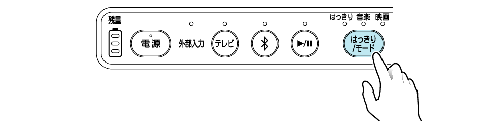 Sound_Mode_SP-WS10BT