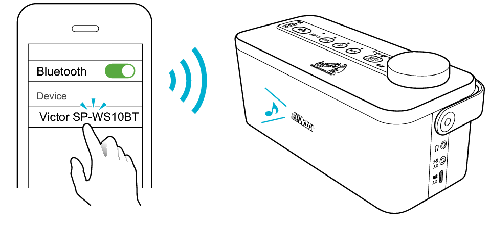 Usage_2_BT_SP-WS10BT