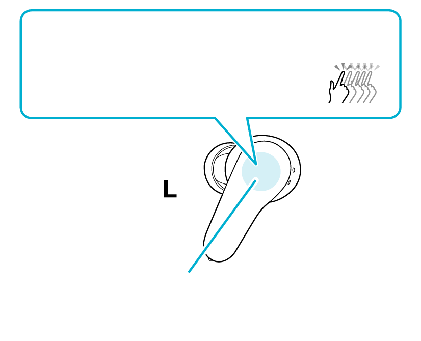 SPNV_Latency_Mode_A110T_A100T + SPNV_Latency_Mode_A110T_A100T