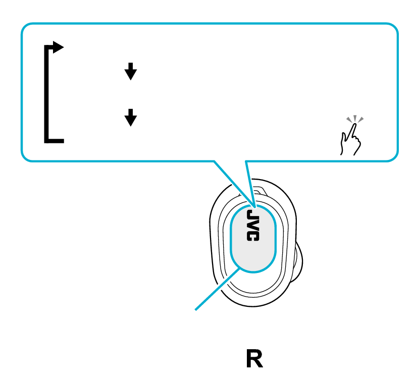 NC_Functions_A50T_DOM + SPNV_NC_Functions_ A50T