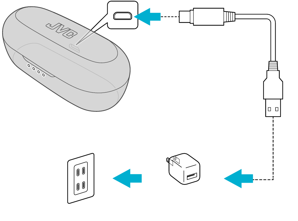 Unable to charge | HA-A7T | Troubleshooting Guide