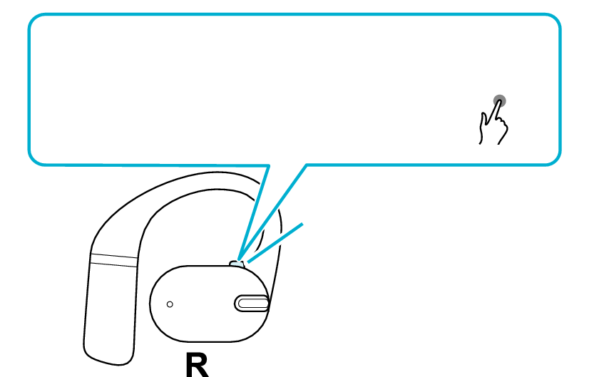SPNV_Low_Leakage_Mode_NP80T + SPNV_Low_Leakage_Mode_NP80T
