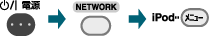 Remote_Step1