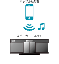 apple_speaker