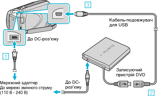 Connect the DVD writer (CV-VD3)