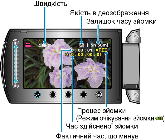Indications During Time-Lapse Recording