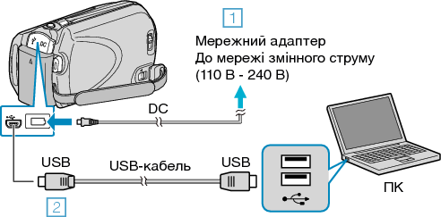 Connect PC