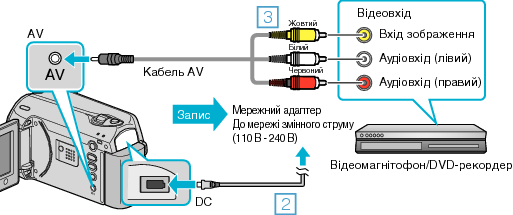 Connect to a VCR/DVD recorder