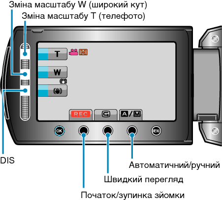 Operation Buttons for Video Recording