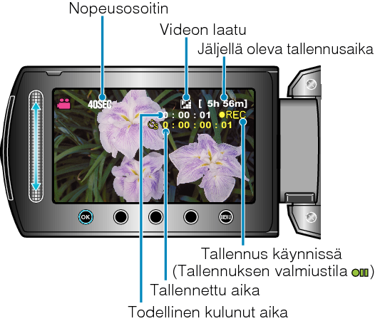 Indications During Time-Lapse Recording