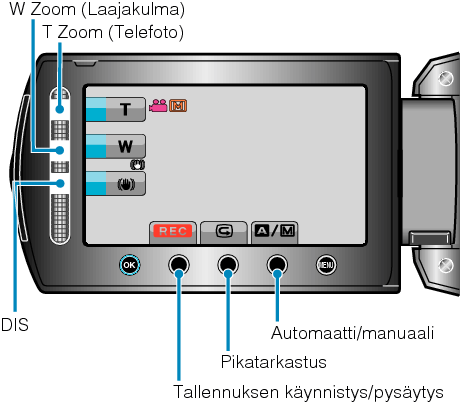 Operation Buttons for Video Recording