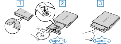 DVD set (CU-VD3)