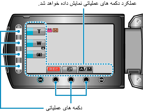 Operation Button
