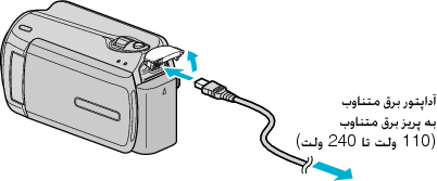 Connect the AC adapter
