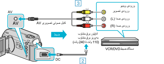 Connect to a VCR/DVD recorder