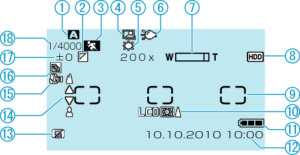 Common Recording