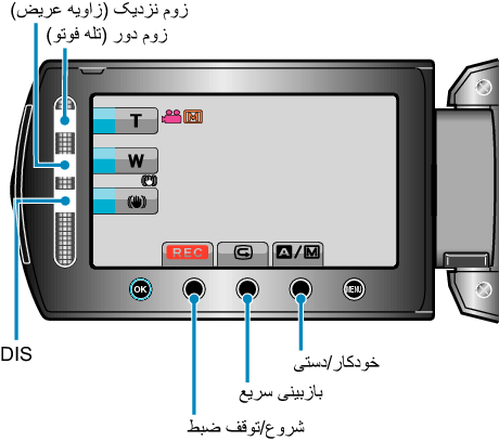 Operation Buttons for Video Recording