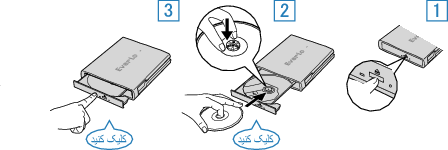 DVD set (CU-VD3)