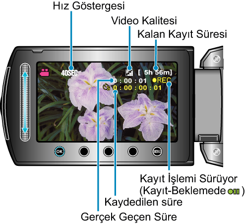 Indications During Time-Lapse Recording