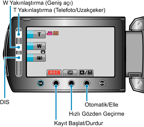 Operation Buttons for Video Recording