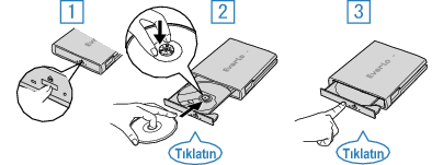 DVD set (CU-VD3)
