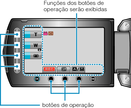 Operation Button