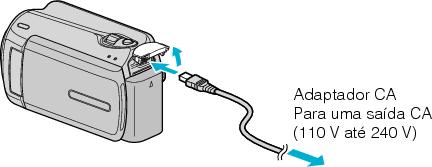 Connect the AC adapter