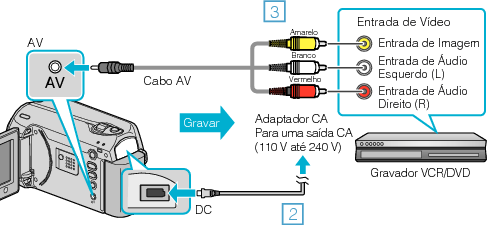 Connect to a VCR/DVD recorder