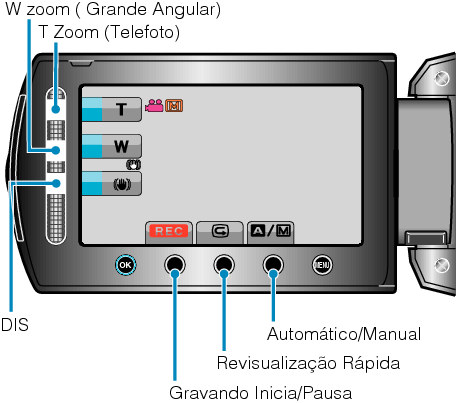 Operation Buttons for Video Recording
