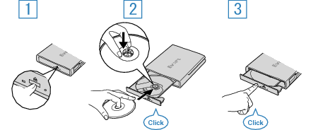 Loading a DVD V30