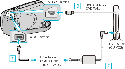 Connecting to DVD writer VD3