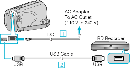 Connecting to a BD recorder