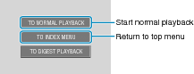 Digest Playback menu
