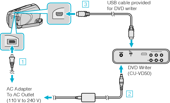 Connecting to BD/DVD writer