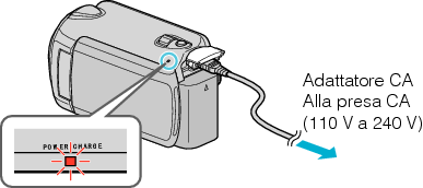 Connecting the AC power