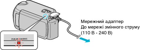 Connecting the AC power