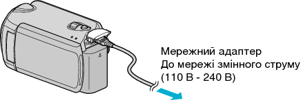 Connecting the AC power