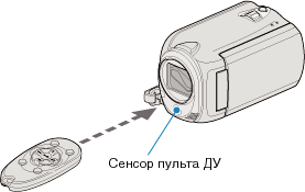 Beam effective distance