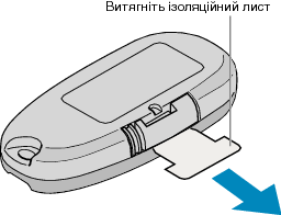 Using the Remote Control