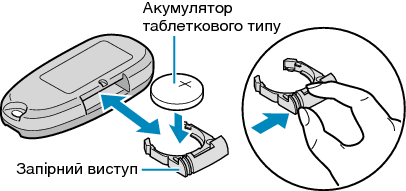 Reinserting the battery