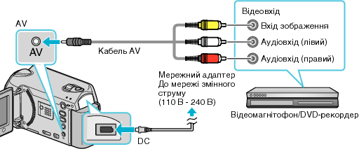 Connecting to VCR/DVD recorder