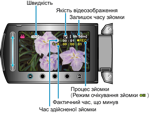Indications during time-lapse recording