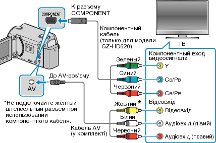 Connecting via component terminal