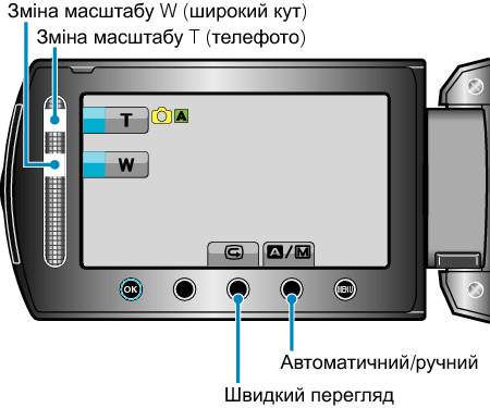 Operation buttons for still image recording
