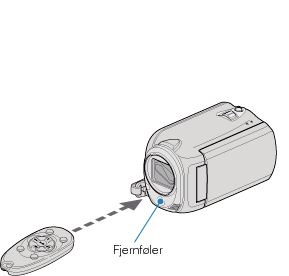 Beam effective distance