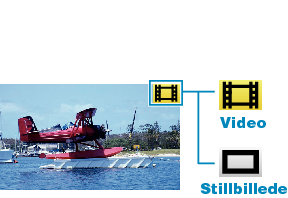 Video and still image icon